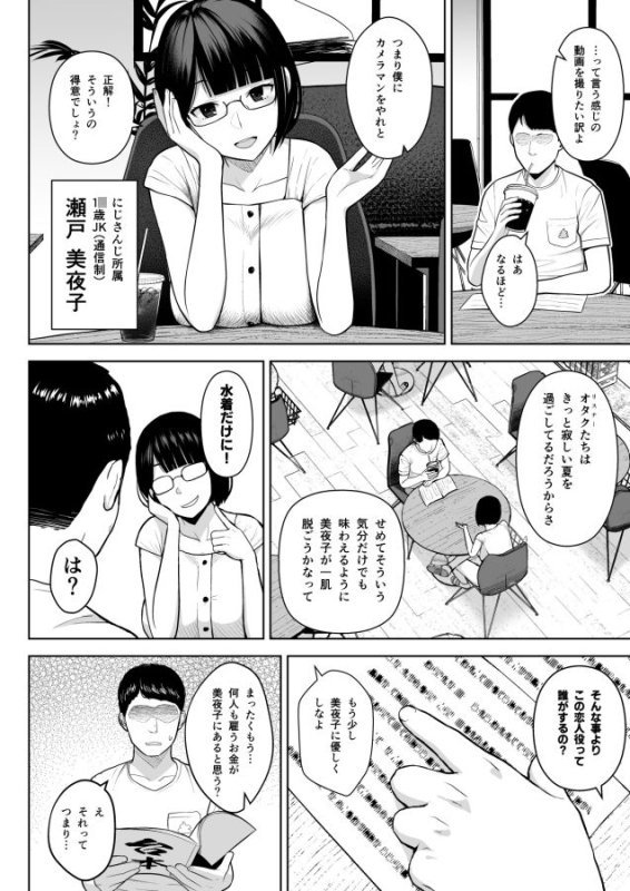 【にじさんじ 瀬戸美夜子】ヒミツのイメビ撮影会