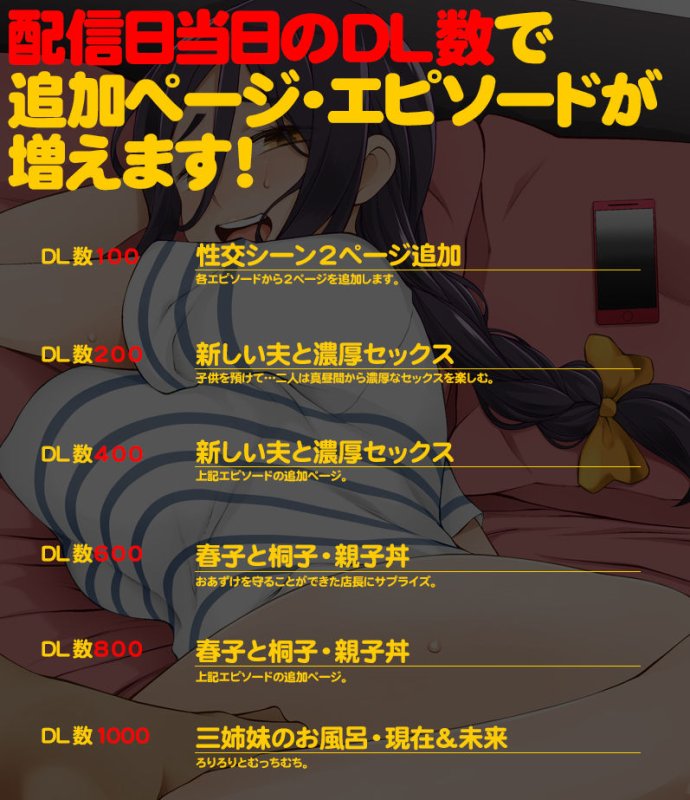 【NTR】人妻・桐子の調教寝取られ性活 SNSで知り合った フォロワー達と連日 ラブホテルで乱交 していた妻の話