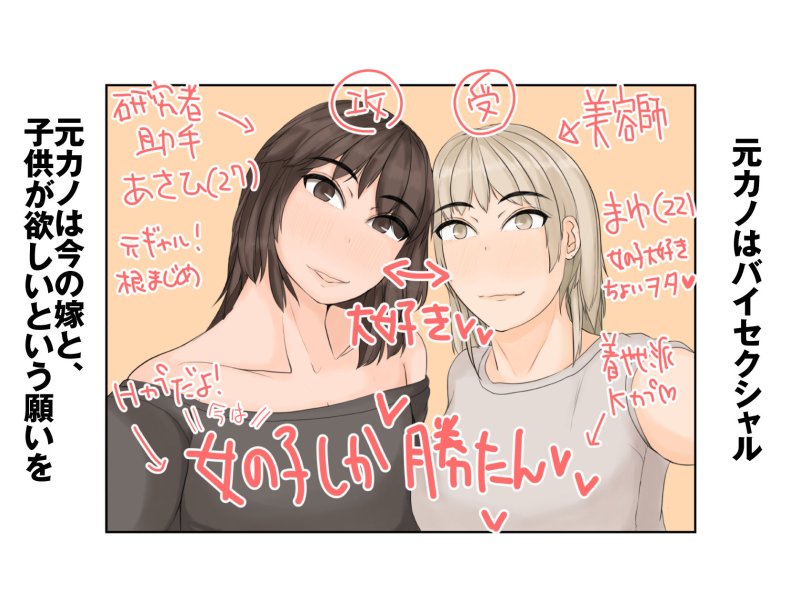 【NTR】わたしたちを孕ませて？2