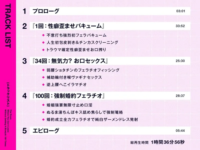 フェラ抜き100回されないと出られない部屋 ～無気力黒ギャルメイド編～