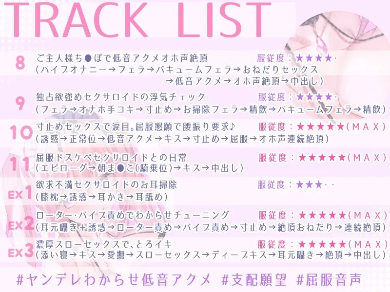 無条件溺愛してくるヤンデレセクサロイドとの「支配されたい」「使われたい」「完全所有されたい」願望ダダ漏れアクメ性活【KU100&超リアル音質】 無条件溺愛してくるヤンデレセクサロイドとの「支配されたい」「使われたい」「完全所有されたい」願望ダダ漏れアクメ性活【KU100&超リアル音質】