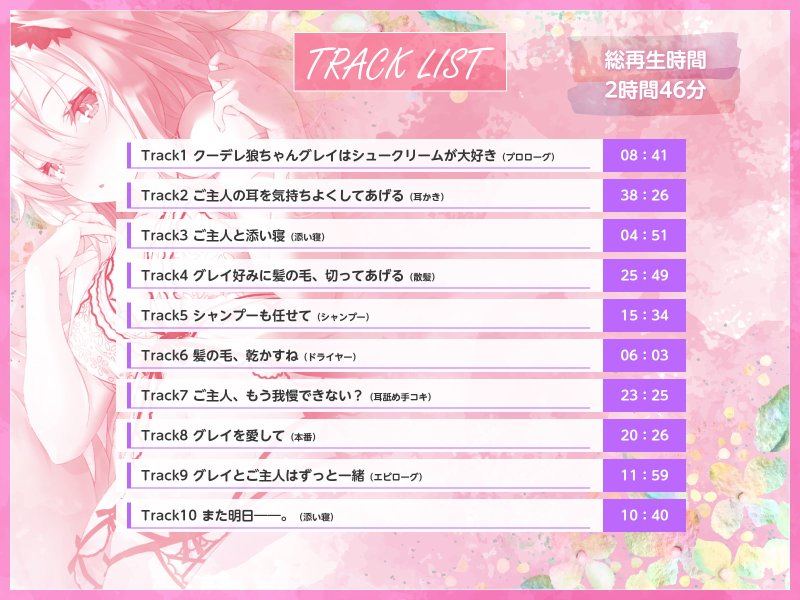 好感度120%超え!? クーデレ狼ちゃんとの幸せいっぱいな休日