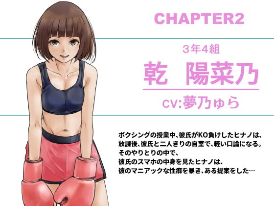 ボクシングで負けたM男と遊ぶ女子 ボクシングで負けたM男と遊ぶ女子