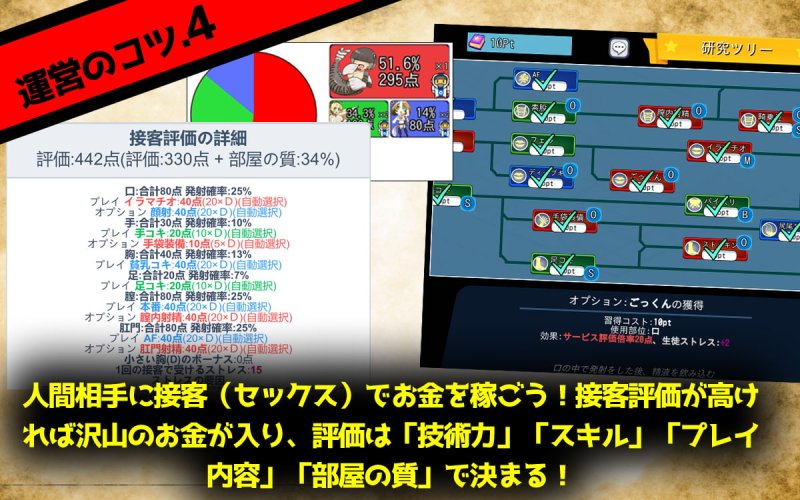 【風俗経営エロRPG】モン娘学園 【風俗経営エロRPG】モン娘学園
