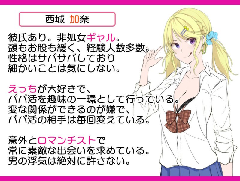 【JK】イキイキ脱出ゲームwith超遅漏おじさん 【JK】イキイキ脱出ゲームwith超遅漏おじさん