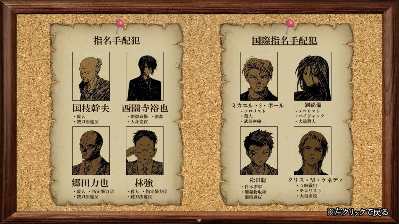 【入国審査エロSLG】Rapers, Please 【入国審査エロSLG】Rapers, Please