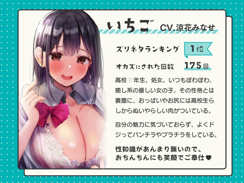 ズリネタランキング～クラスの女子をオカズにした回数でランキングを作っていたのがばれておちんちんをおしおきされちゃう話～