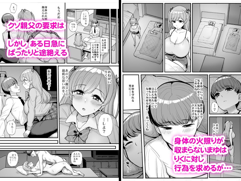 【NTR】ミニマム彼女は親父の性奴隷