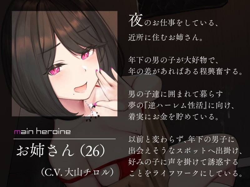 お姉さんの射精前に搾り尽くす艶吐息たっぷりルーインドオーガズムオナニーサポート お姉さんの射精前に搾り尽くす艶吐息たっぷりルーインドオーガズムオナニーサポート