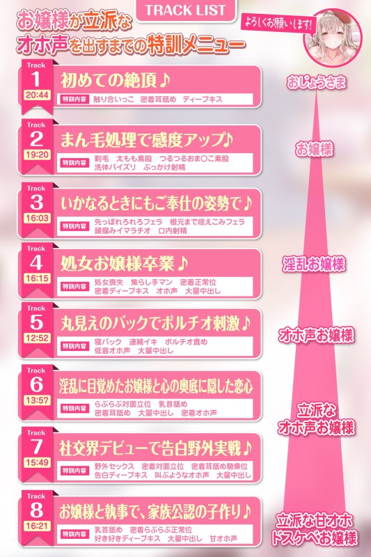 【KU100】オホ声は淑女の嗜みです!~おしゃべりも苦手なおとなしいお嬢様が社交界デビューのために立派なオホ声特訓する一週間~【りふれぼプレミアムシリーズ】 【KU100】オホ声は淑女の嗜みです!~おしゃべりも苦手なおとなしいお嬢様が社交界デビューのために立派なオホ声特訓する一週間~【りふれぼプレミアムシリーズ】