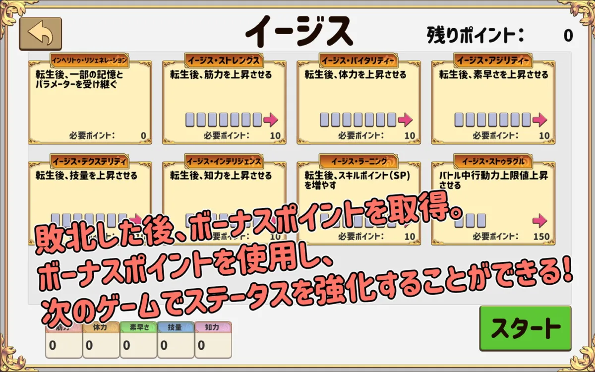 【ターン制育成ローグライクエロRPG】二ヶ月の魔王