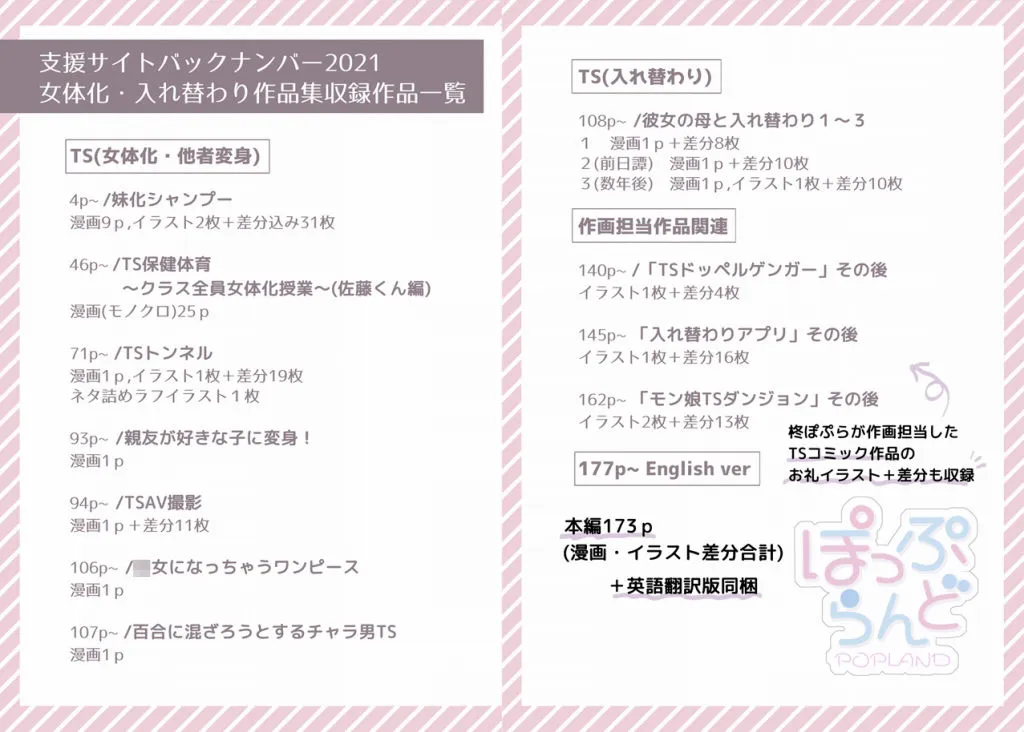 TS【女体化・入れ替わり】+α作品集 TS【女体化・入れ替わり】+α作品集