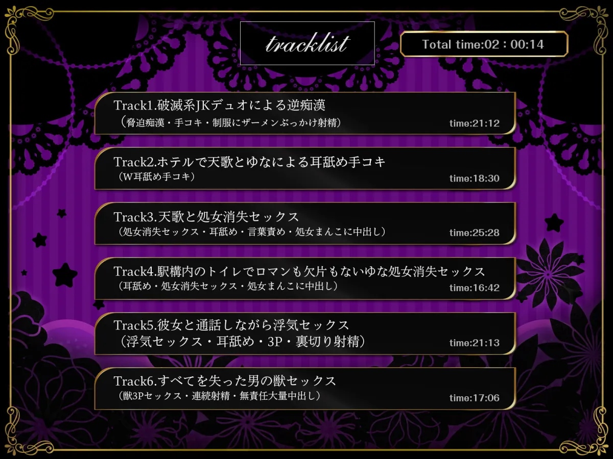 【陽向葵ゅか&みもりあいの&涼花みなせ】【逆NTR/ハメ比べ】破滅系JKデュオによる脅迫セックス~生ハメおまんこで人生崩壊楽しいねぇ♪~【KU100】 【陽向葵ゅか&みもりあいの&涼花みなせ】【逆NTR/ハメ比べ】破滅系JKデュオによる脅迫セックス~生ハメおまんこで人生崩壊楽しいねぇ♪~【KU100】