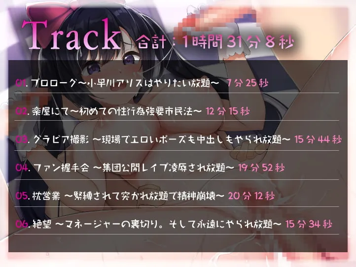 【逢坂成美×アイドル】性行為強制支援法〜種付けパスポートで国民的アイドルを調教レイプ