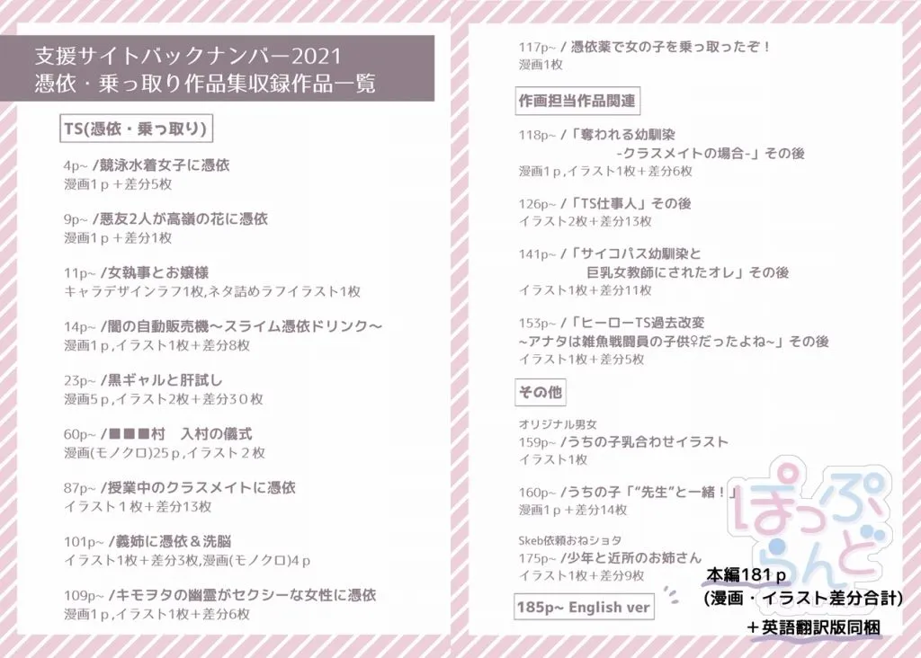 【女体化TSF総集編】TS【憑依・乗っ取り】+α作品集 【女体化TSF総集編】TS【憑依・乗っ取り】+α作品集