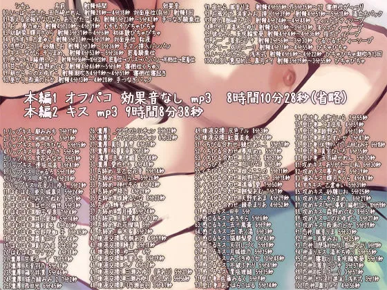 【声優96人エロボイス】経験人数＋96 無許可中出し～96人のオフパコ8時間21分＋96人のキス9時間8分＋連続中出し集＋ウルトラハーレム～