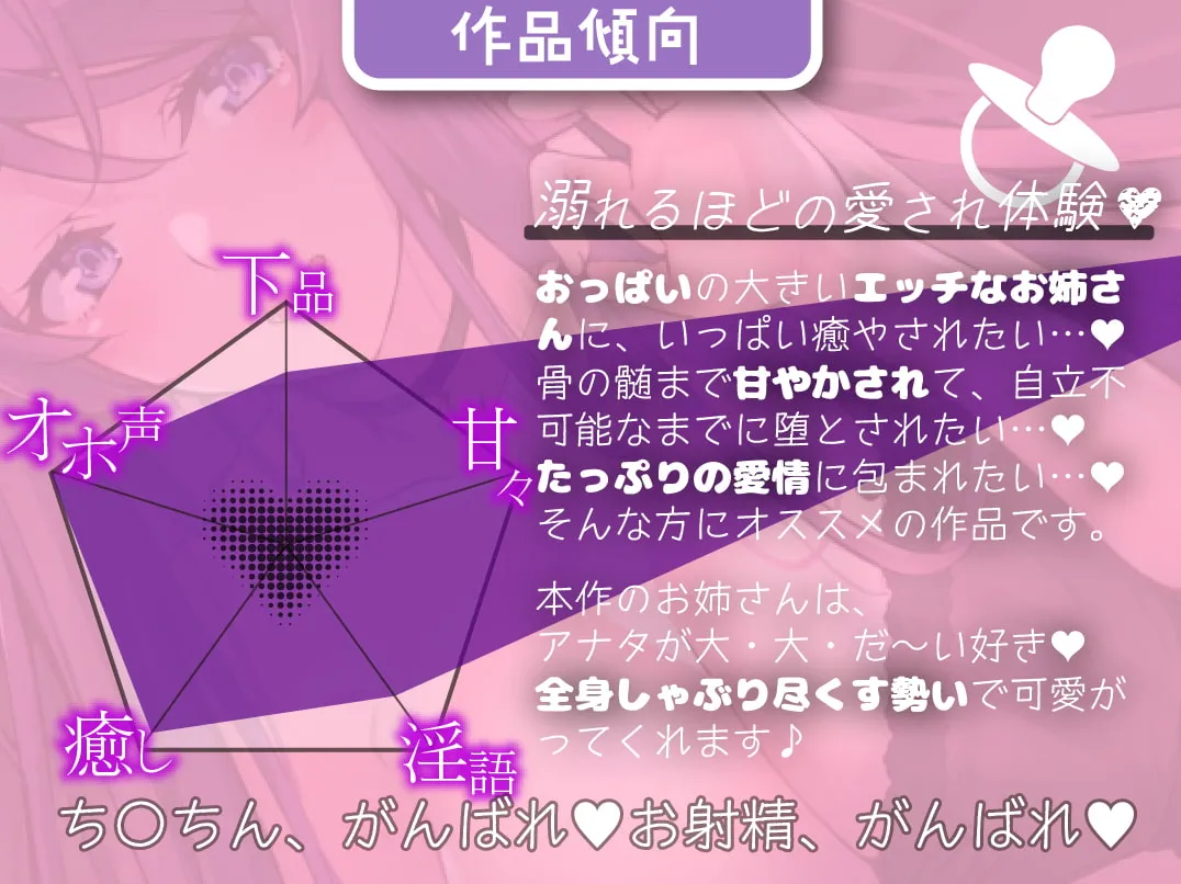 【兎月りりむ。×オホ声赤ちゃんプレイ】【54分無料】オホ声ドスケベお姉さんの極上甘やかし搾精でばぶばぶ快楽堕ち♪～本気で感じると我を失いながらオホる淫乱セフレママと一緒にびゅるびゅるガチアクメ～