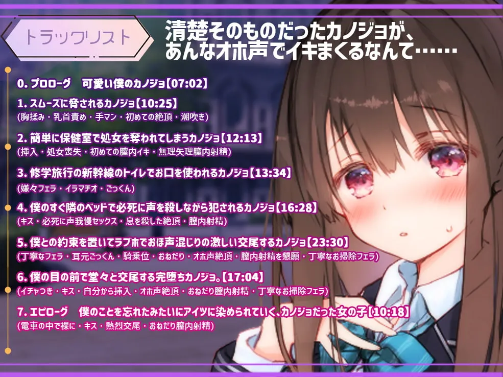 【陽向葵ゅか×JK寝取られ】芸能科彼女修学旅行NTR~女優のタマゴの僕の彼女がこんなにチョロく寝取られてしまうはずがない~