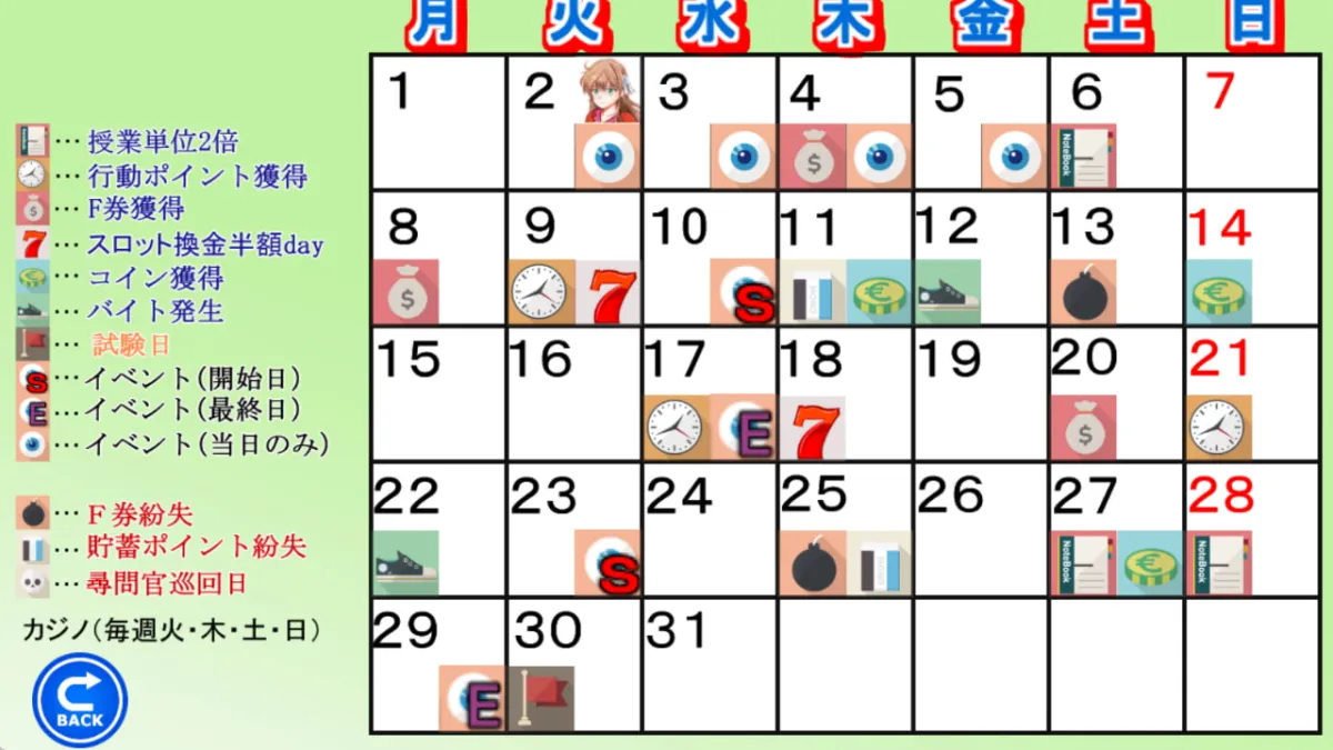 【ミニゲーム×JKリョナ×エロSLG】ファイナル・イーヴィル・バスター