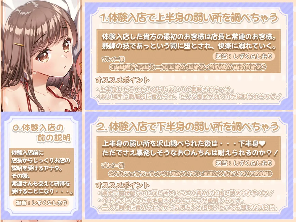 【天知遥&伊ヶ崎綾香&陽向葵ゅか】女性向け風俗店のキャストになってハーレムざんまい性活♪ 【天知遥&伊ヶ崎綾香&陽向葵ゅか】女性向け風俗店のキャストになってハーレムざんまい性活♪