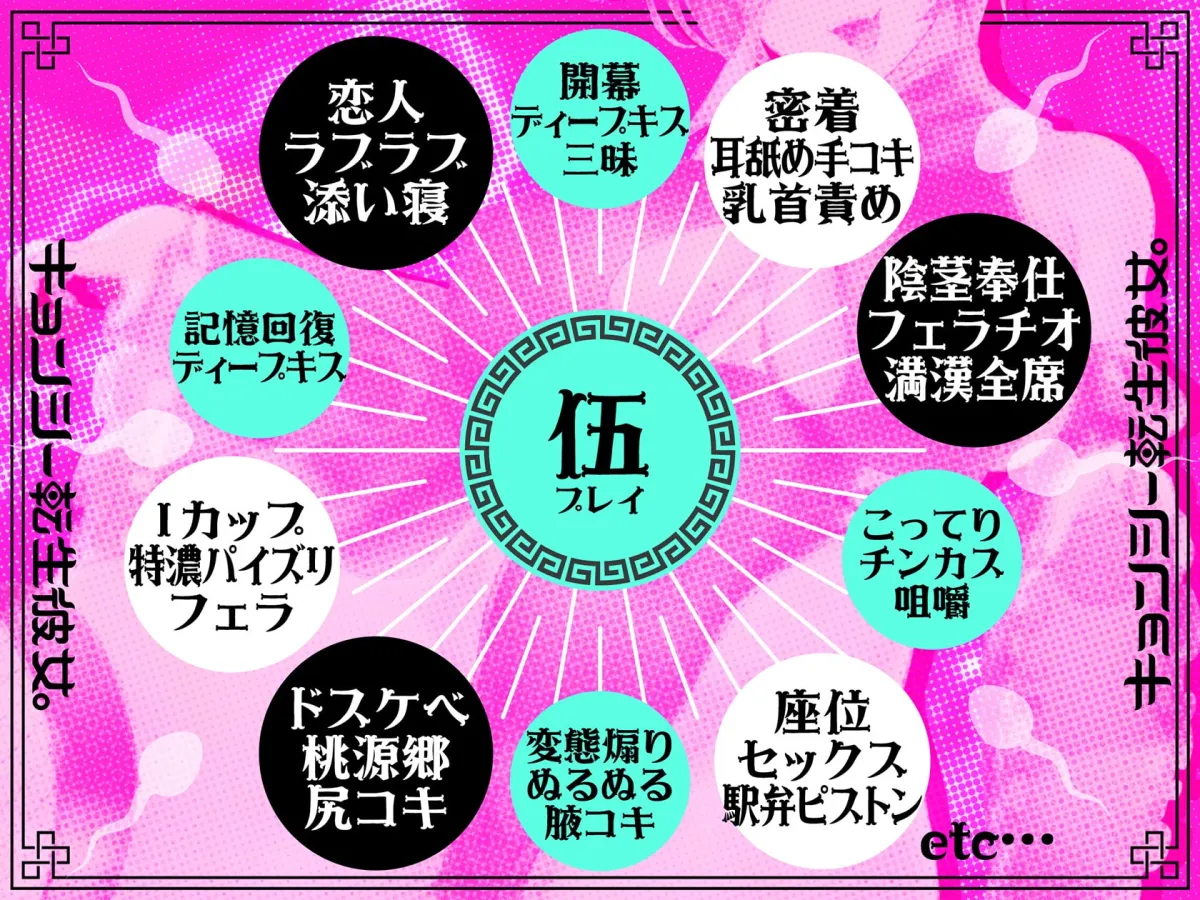 【柚木つばめ】キョンシー転生彼女。~むちむちチャイナ娘は、アナタを死んでも離さない。~ 【柚木つばめ】キョンシー転生彼女。~むちむちチャイナ娘は、アナタを死んでも離さない。~
