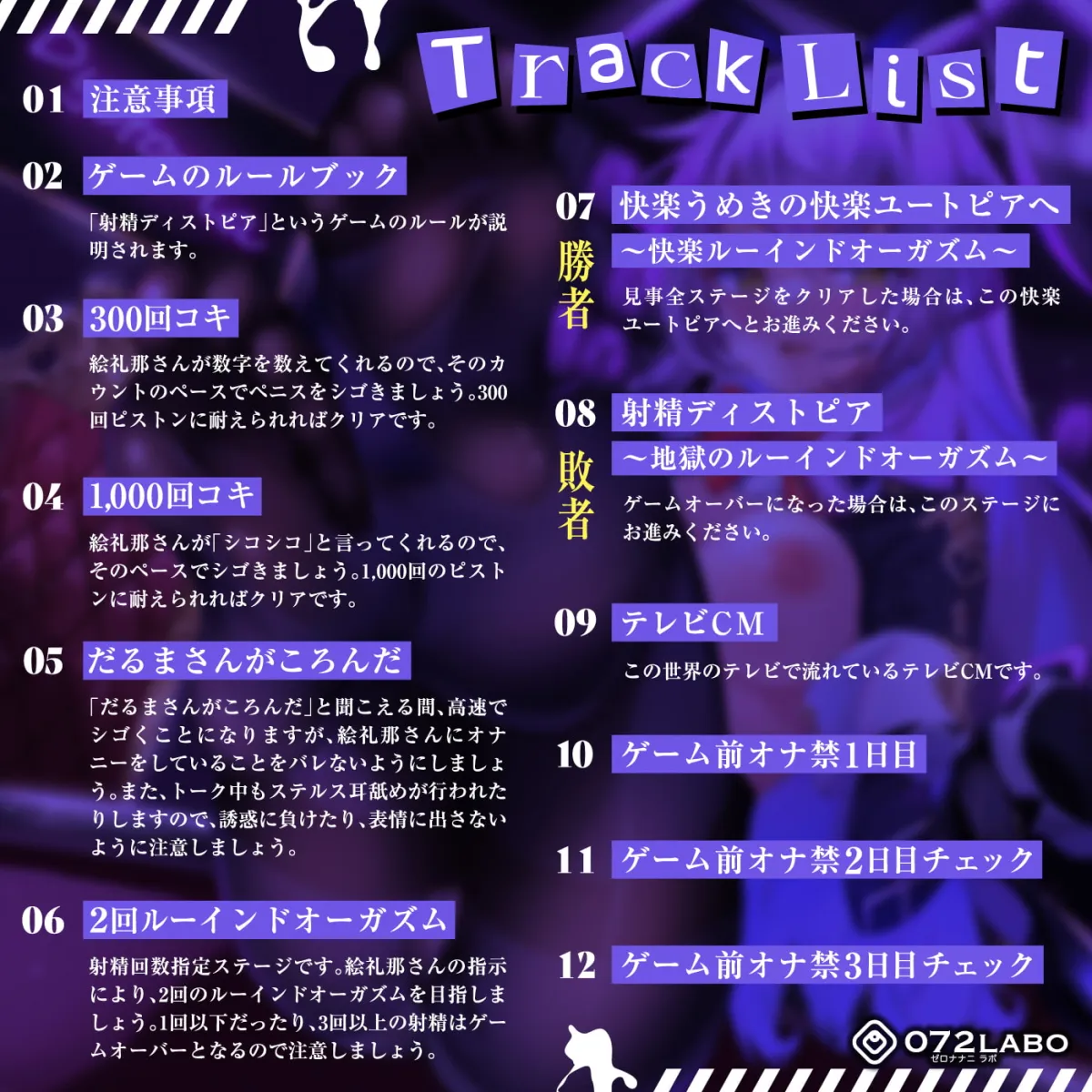 【琴音有波】【射精デスゲーム】ノルマ式ゲーム「射精ディストピア01」〜精子を賭けた怪しいゲームに参加してしまった〜【Ruined Orgasm】【騒音怪獣】