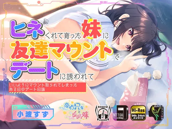 【小波すず×JK妹近親相姦】ヒネくれて育った妹に友達マウントでデートに誘われていいようにマウント取られてしまったある日のデート日誌【K子】