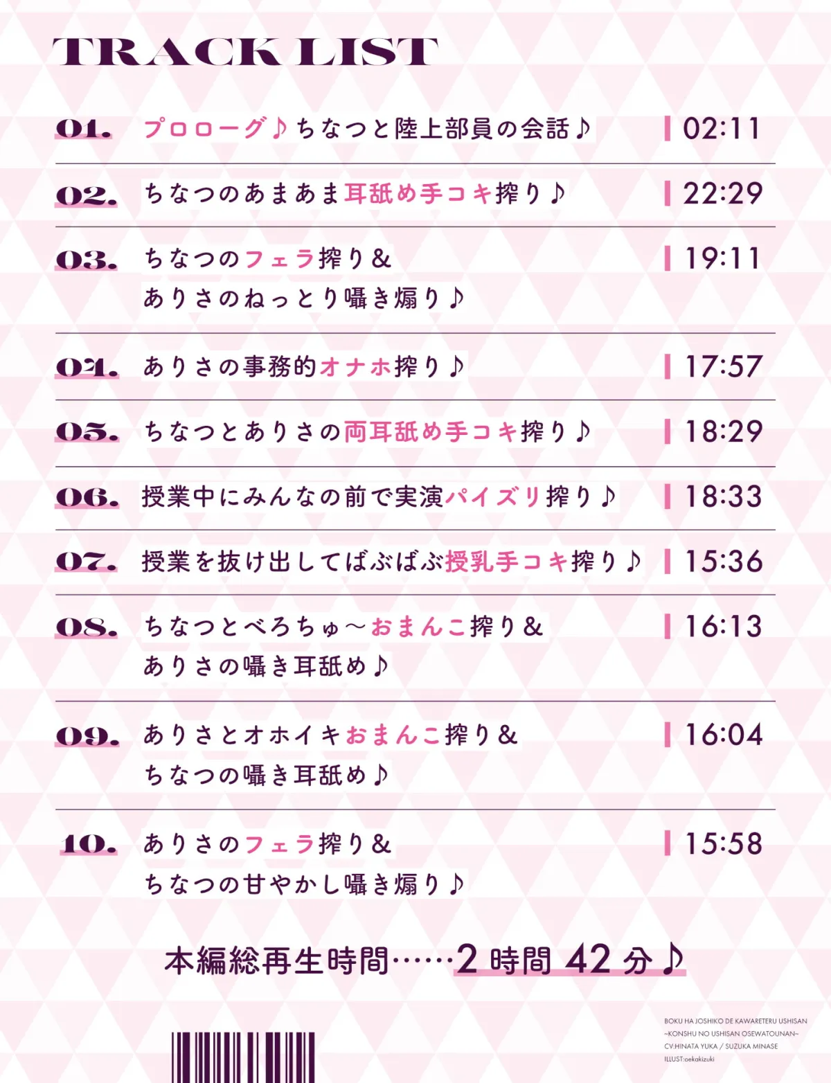 【陽向葵ゅか＆涼花みなせ×JK】ぼくは女子校で飼われてる牛さん～今月の牛さんお世話当番～【oekakizuki】