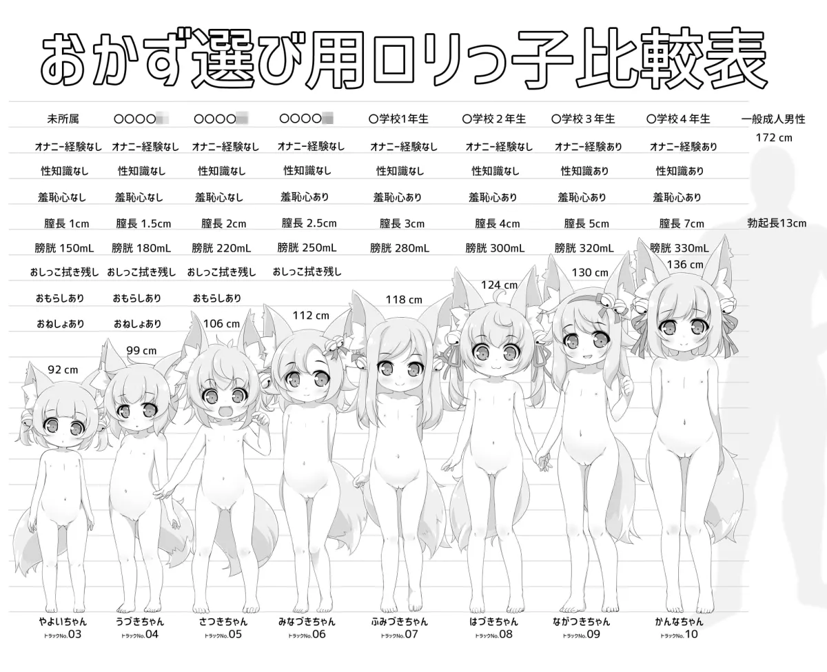 【全8名/280分超】年齢別ロリおまんこ食べ比べ★アヘ声ハーレムASMR集～完全アウトなロリっ子騙し悪戯セックス～【くわだゆうき】