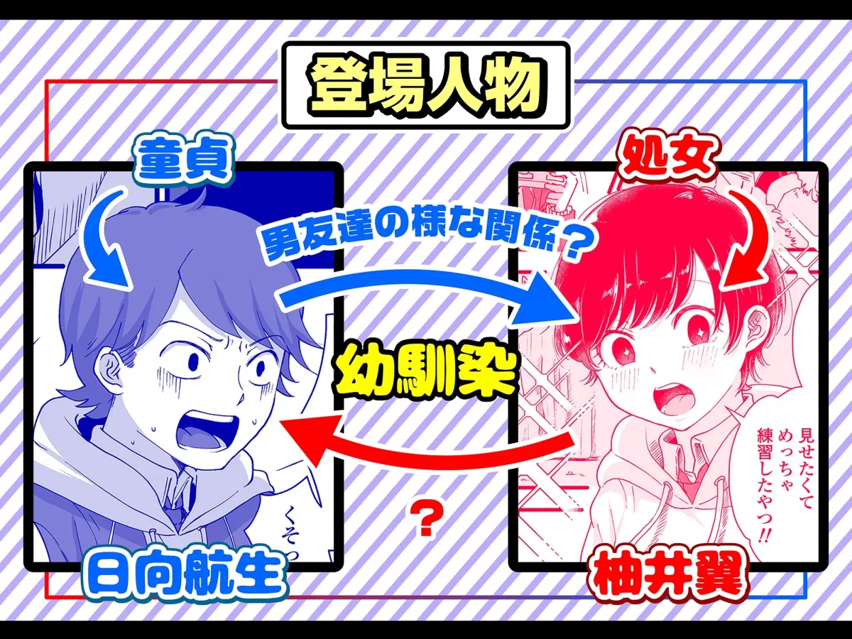 【童貞男子高校生×処女JK】二人は気になるお年頃 【童貞男子高校生×処女JK】二人は気になるお年頃