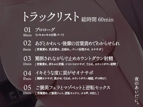 【ありがた～い私】【限定100円/射精管理】あざとかわいいメスガキに言葉責めでわからせられて負けイキする音声【やたヶ谷】