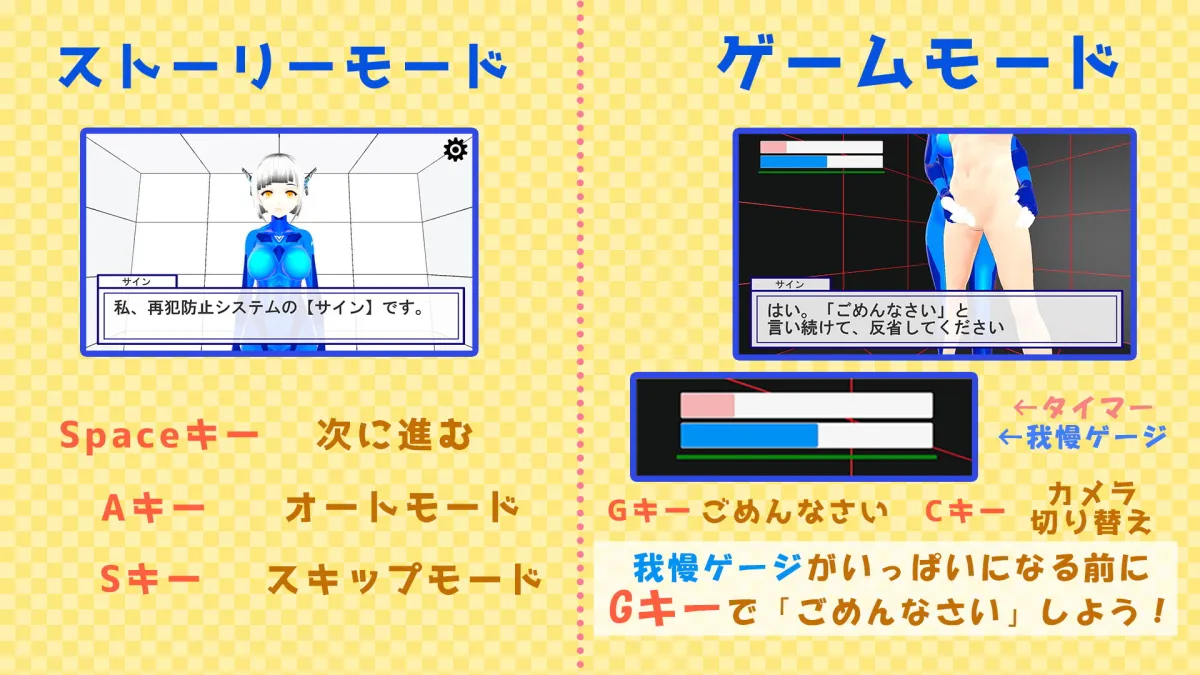 【おねショタエロゲーム】再犯防止AI【サイン】