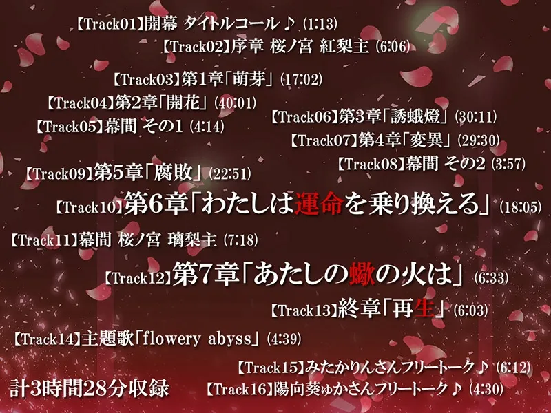 【CV:陽向葵ゅか＆みたかりん】【ヤンデレ姉妹】ヤンデレCD桜襲 ヤンデレの女の子に耳の奥まで死ぬほど愛されて眠れないASMR【KU100ハイレゾ】【イラスト:羽鳥ぴよこ】