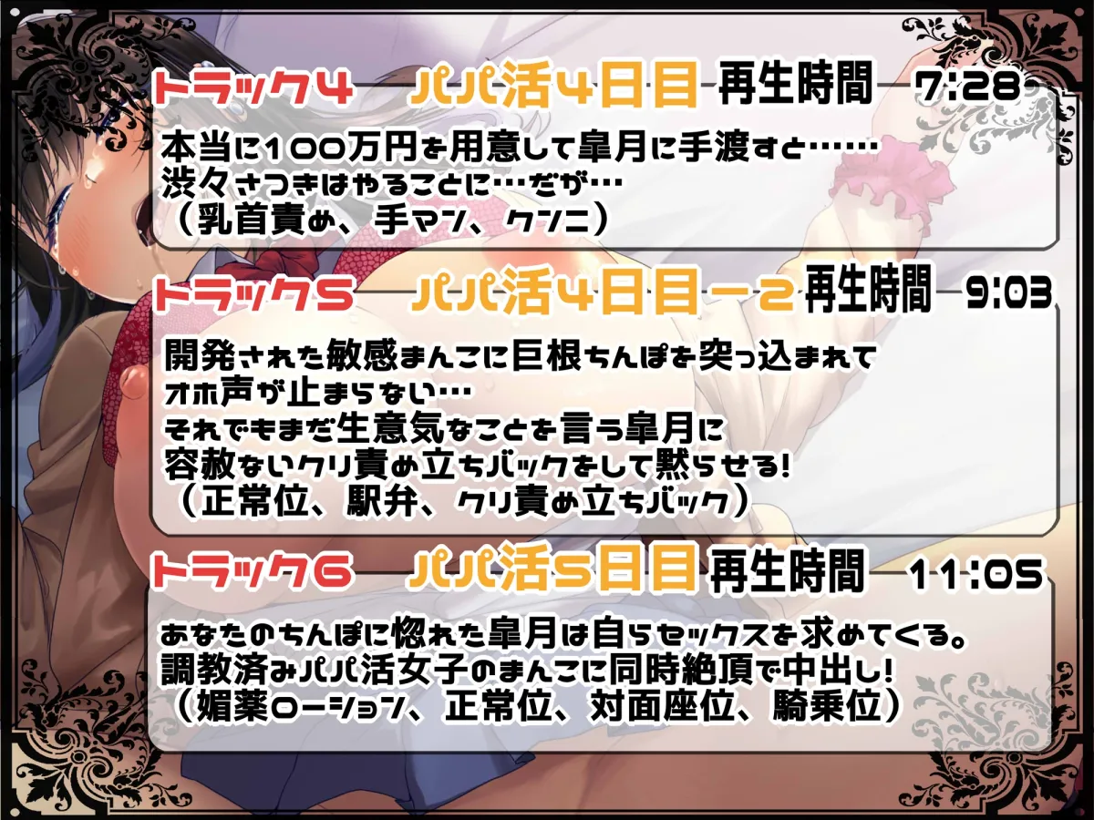 【CV:兎月りりむ。】【パパ活JK】生意気パパ活女子をオフパコわからせオホ声調教!【えっちなSE生収録】【イラスト:なのかH】