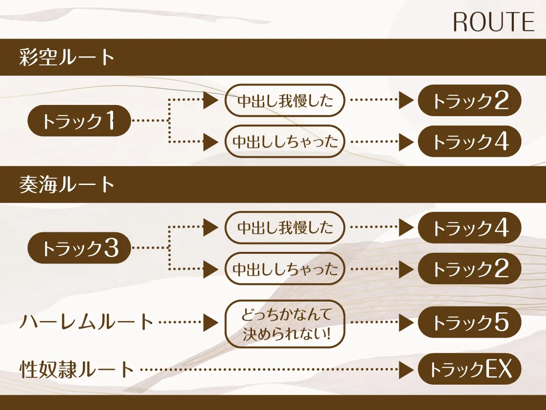 【秋野かえで&来夢ふらん×JK】【どっちを選ぶ?】中出ししたら即結婚、危険日おまんこエッチ~あなたは我慢できるか~ 【秋野かえで&来夢ふらん×JK】【どっちを選ぶ?】中出ししたら即結婚、危険日おまんこエッチ~あなたは我慢できるか~