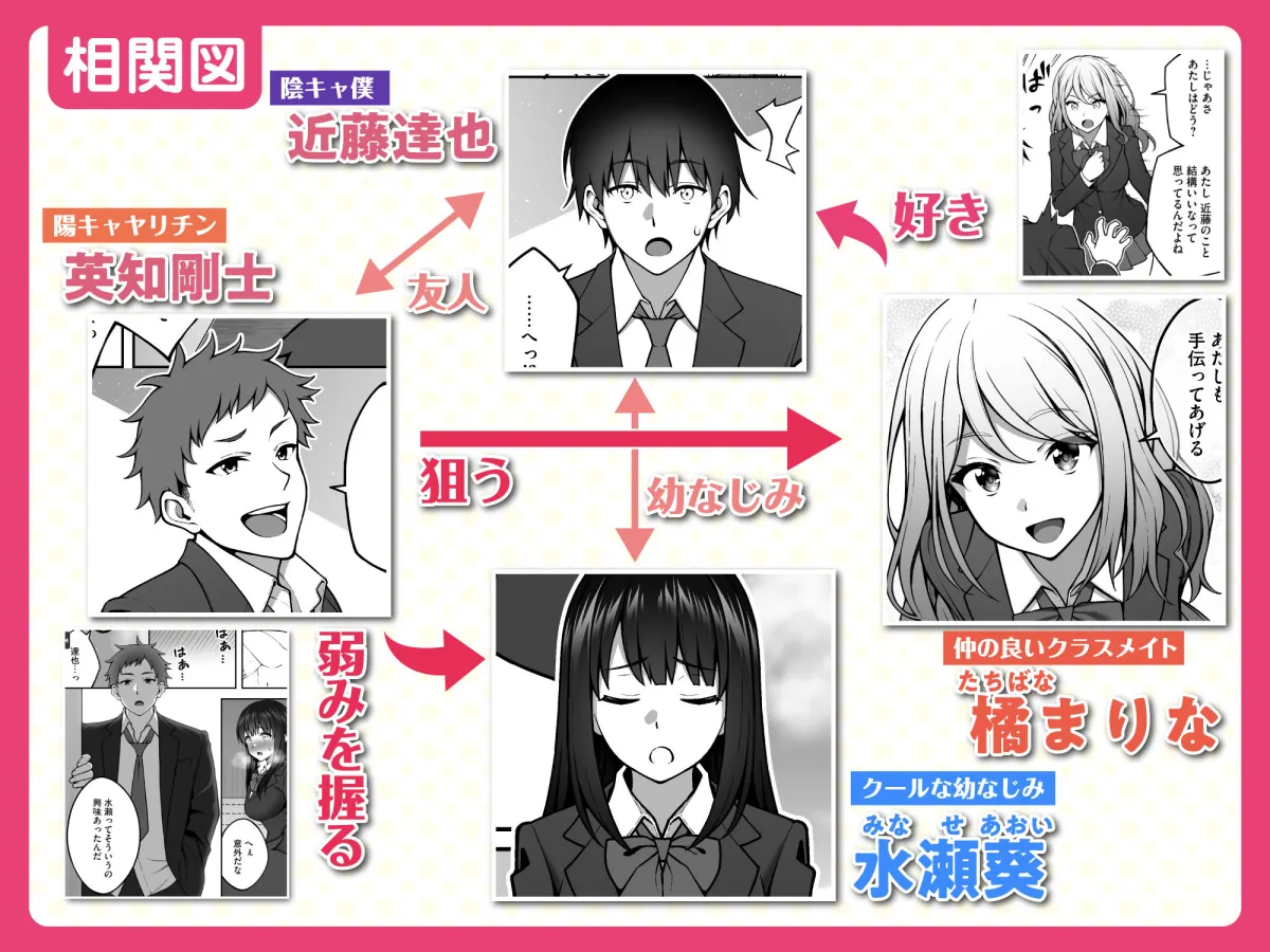 【JK同級生NTR・BSS】同じグループの陽キャヤリチンに仲良い女たちを喰われる陰キャの僕