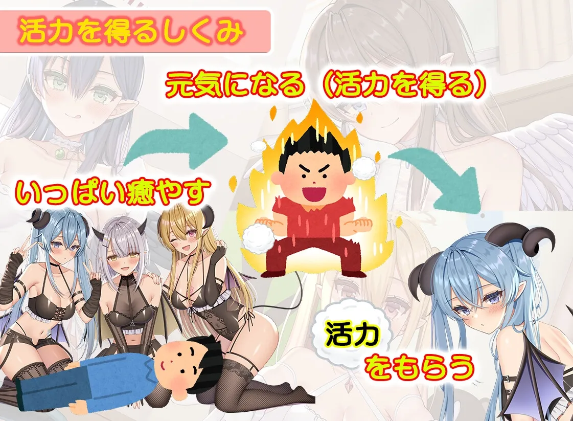 超純情!天使三姉妹 三女.朝比奈凛藤(あさひなりんどう)【CV.長谷川育美】