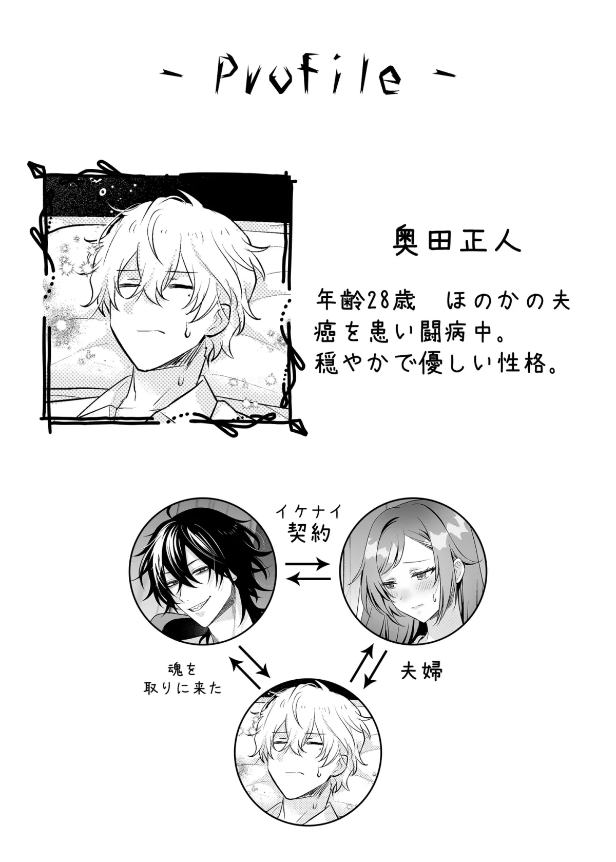 【ドS死神×人妻 NTR】ある日、ドSな死神とイケナイ契約を交わしました。 【ドS死神×人妻 NTR】ある日、ドSな死神とイケナイ契約を交わしました。