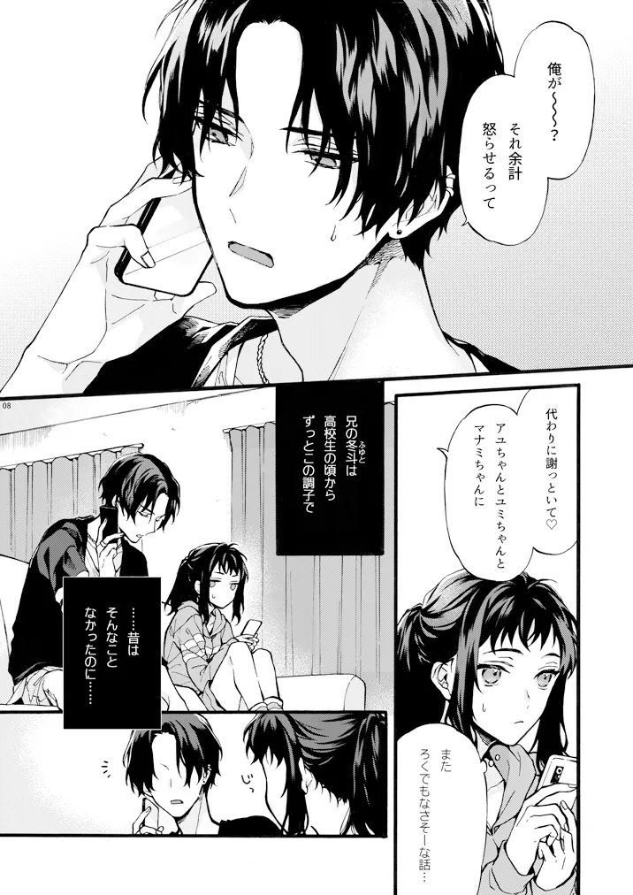 このひと彼氏じゃありません!!～四ノ村兄妹の事情～