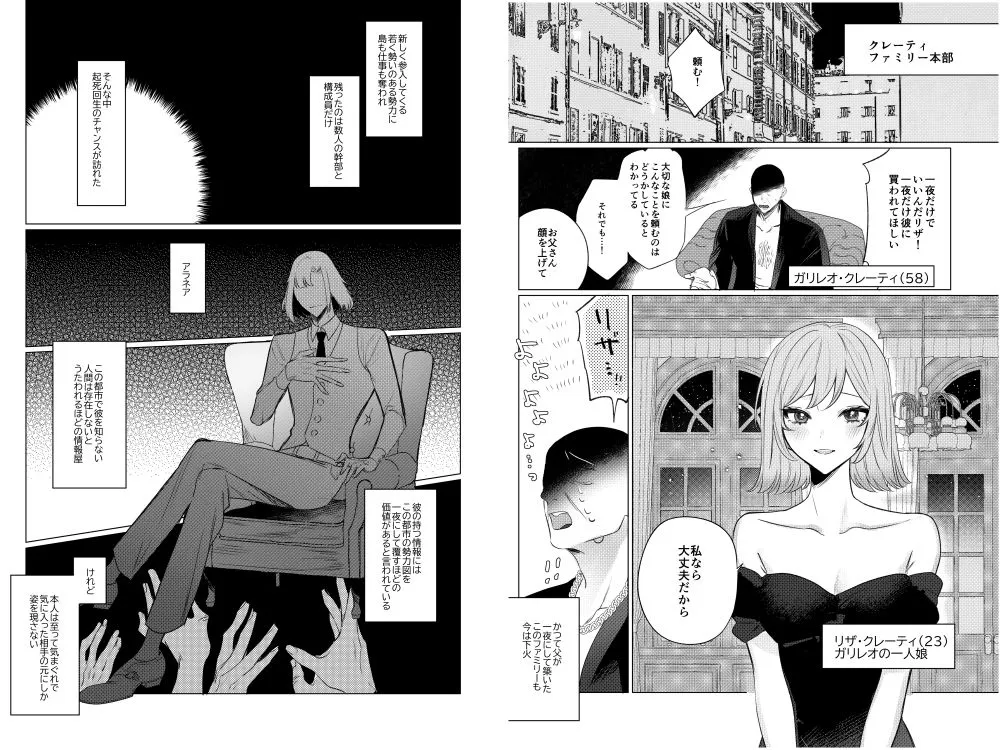 【情報屋×マフィアボスの娘】不感症マフィアの一人娘が情報屋の男に堕ちるまで。