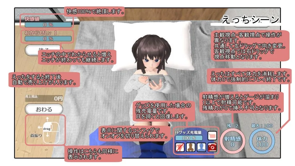 【メスガキ妹わからせエロSLG】わからせりぃなちゃん