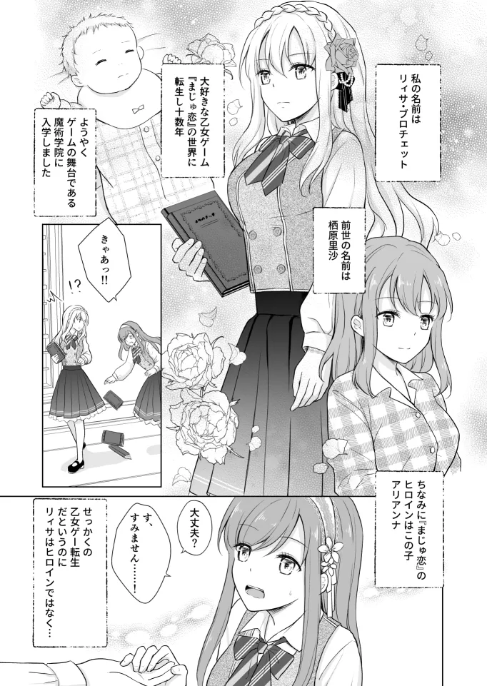 【乙女ゲーム転生】悪役令嬢に転生したら推しに調教されました