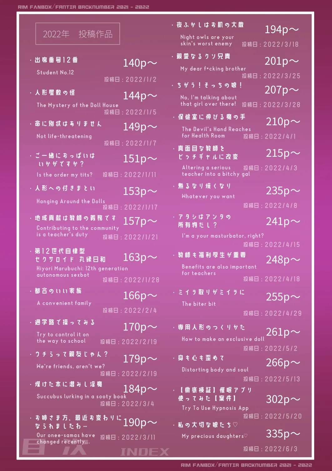 【JK】りむ 支援サイトバックナンバー（2021 - 2022）