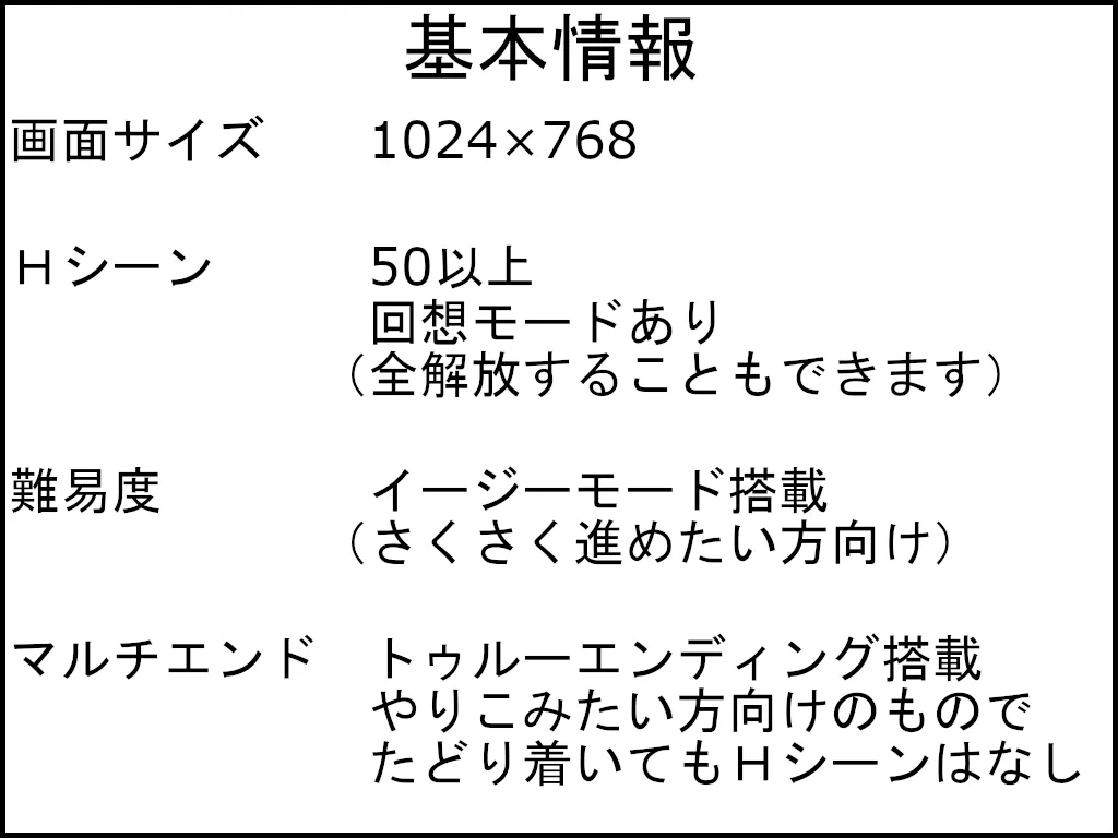 【NTRエロシミュレーションRPG】淫魔の系譜 【NTRエロシミュレーションRPG】淫魔の系譜