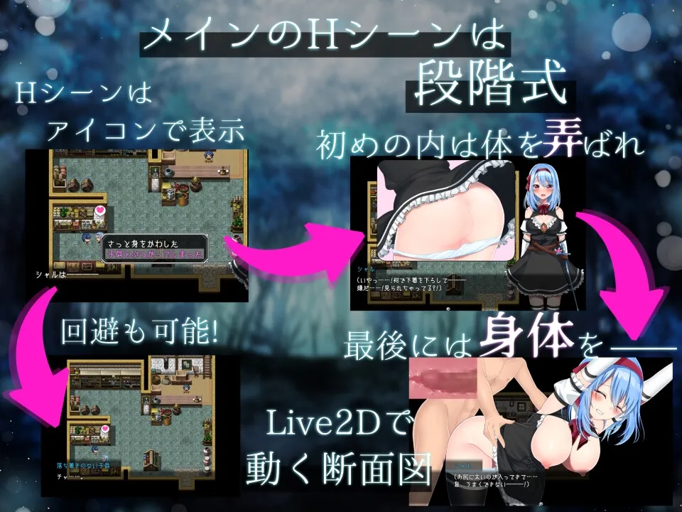 【エロRPG】フロストフラワー