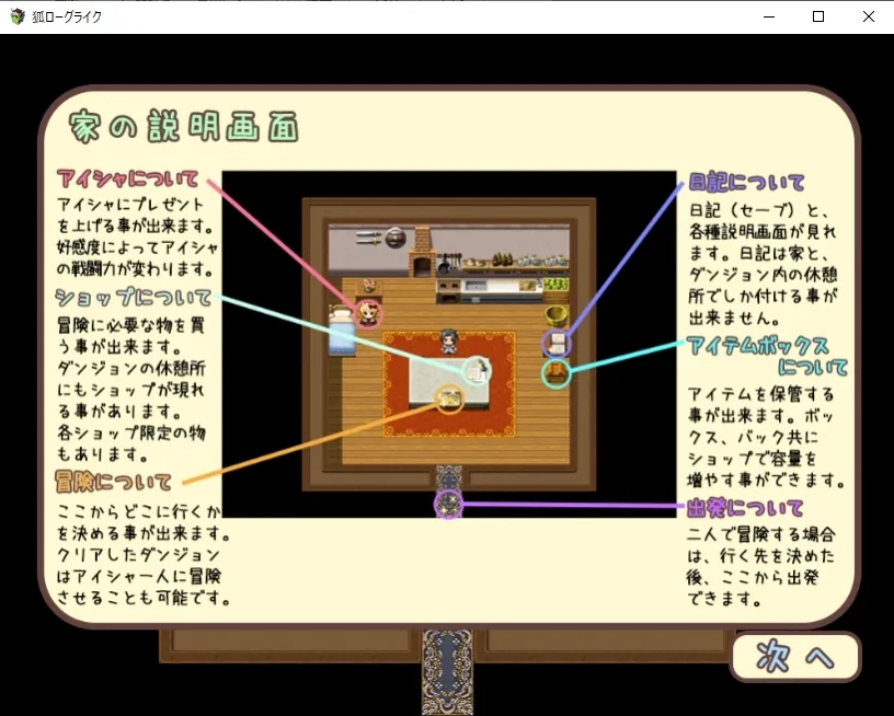 【狐耳娘凌辱ローグライクエロRPG】アイシャとシロウの不思議の迷宮譚