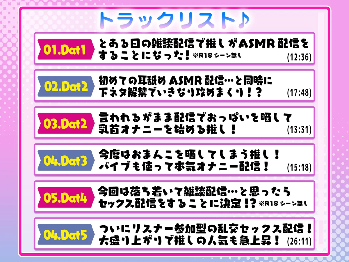 【CV:天宮羊】人気急上昇！？清楚系の配信者だったのに気付いたらセックス配信までしちゃってました！