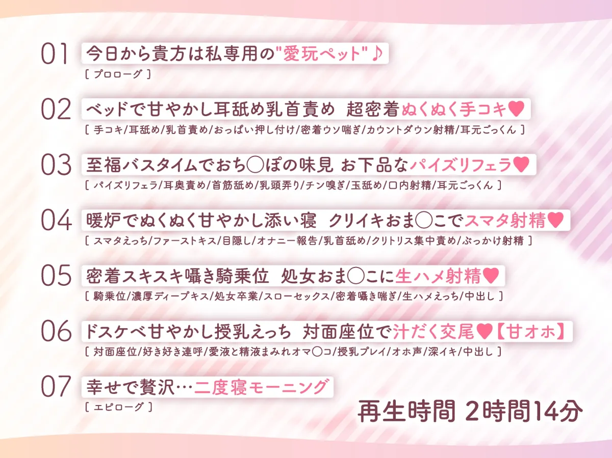【CV:高梨はなみ】【ドスケベ寵愛】気まぐれ令嬢な穂香様の愛玩ペットとして溺愛される新性活。【甘オホ】