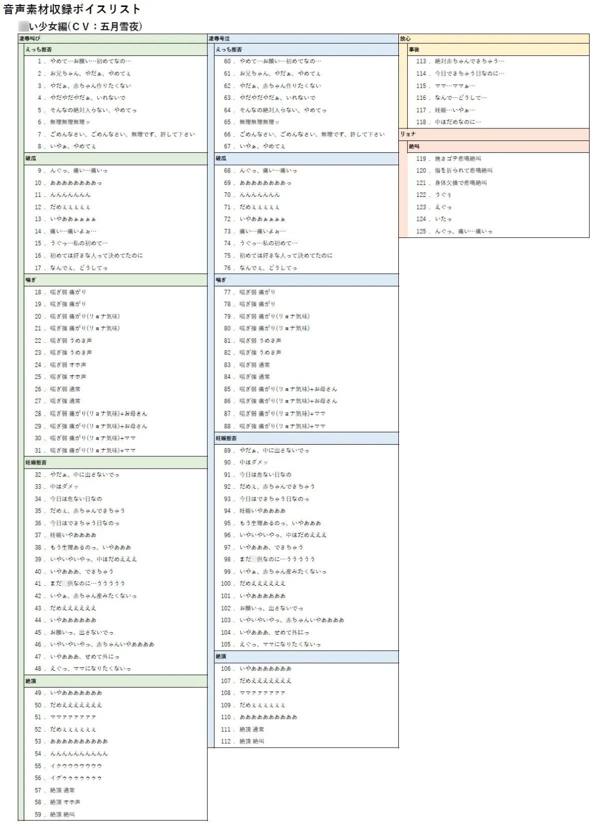 【ロリ】ちいさい子と無理やりしたい レイプ凌辱 音声素材集【○い少女編】