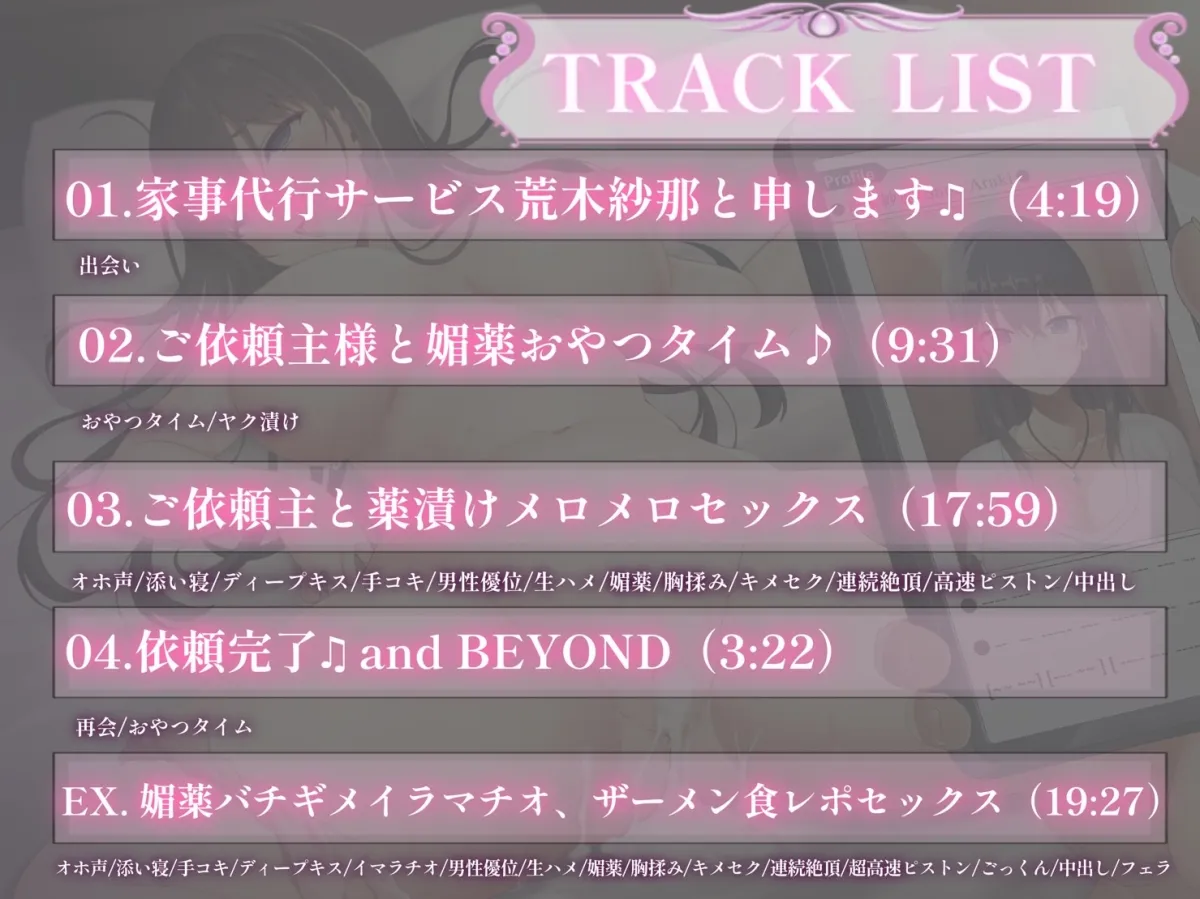 【薬漬けオホ狂い】指名制家事代行サービスで媚薬中毒になる簡単なお仕事♪ 媚薬支給・オホ声あり・失神気絶あり・潮吹き要相談【期間限定価格100円!】